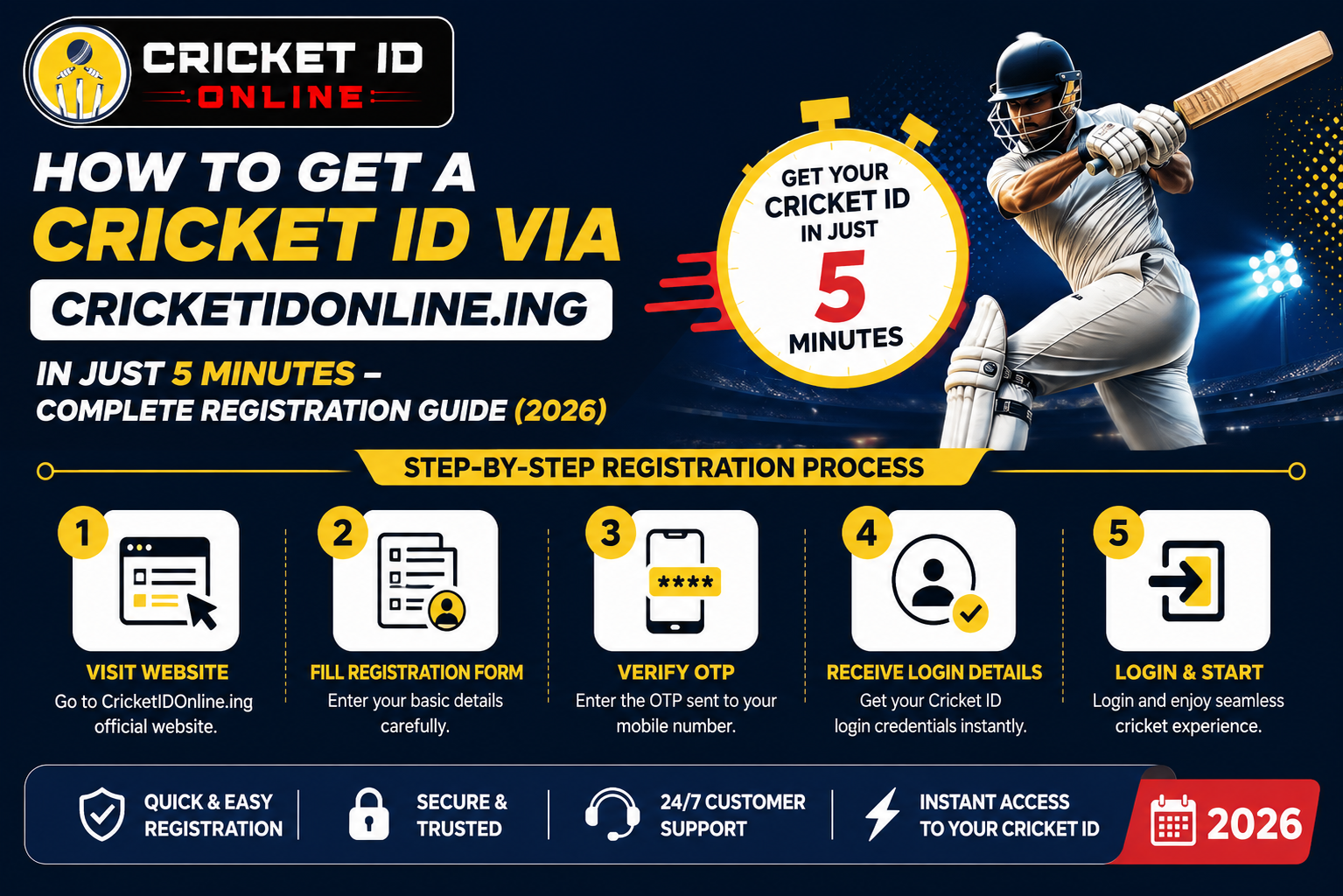 Get Cricket ID via CricketIDOnline.ing